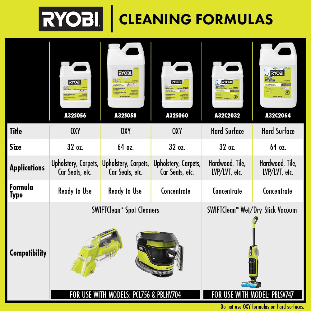 64 OZ. OXY READY TO USE CLEANING SOLUTION Image 6