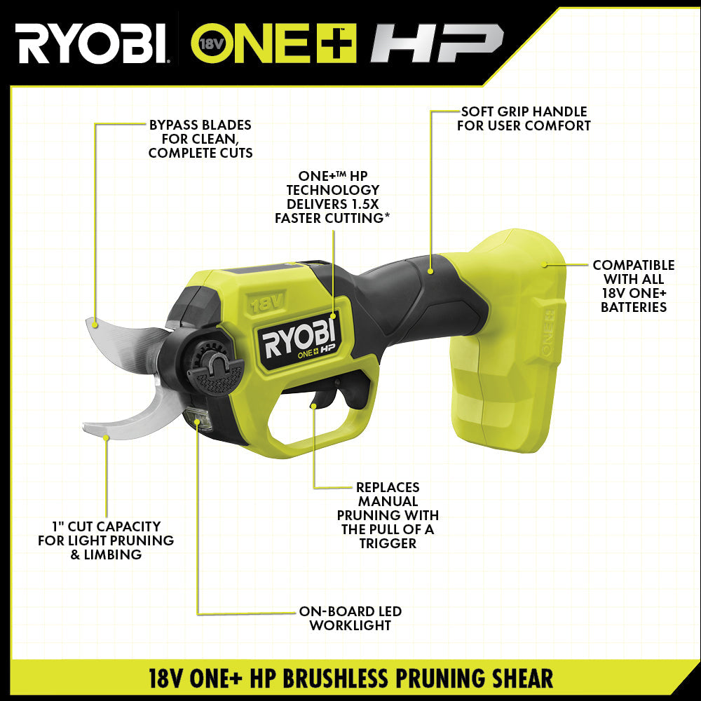 18V ONE+ HP PRUNING SHEAR Image 2