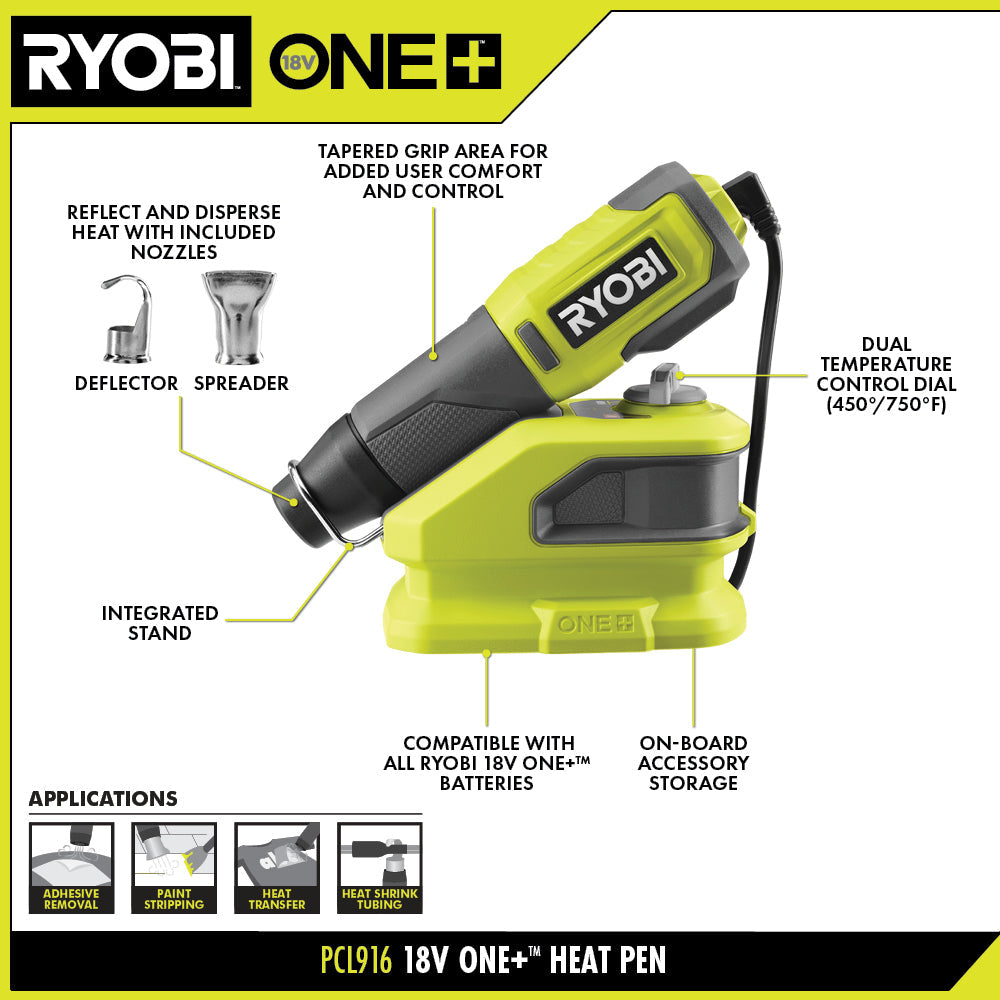 18V ONE+ HEAT PEN KIT Image 3