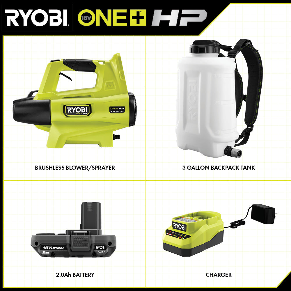 18V ONE+ HP BACKPACK BLOWER/SPRAYER KIT Image 2