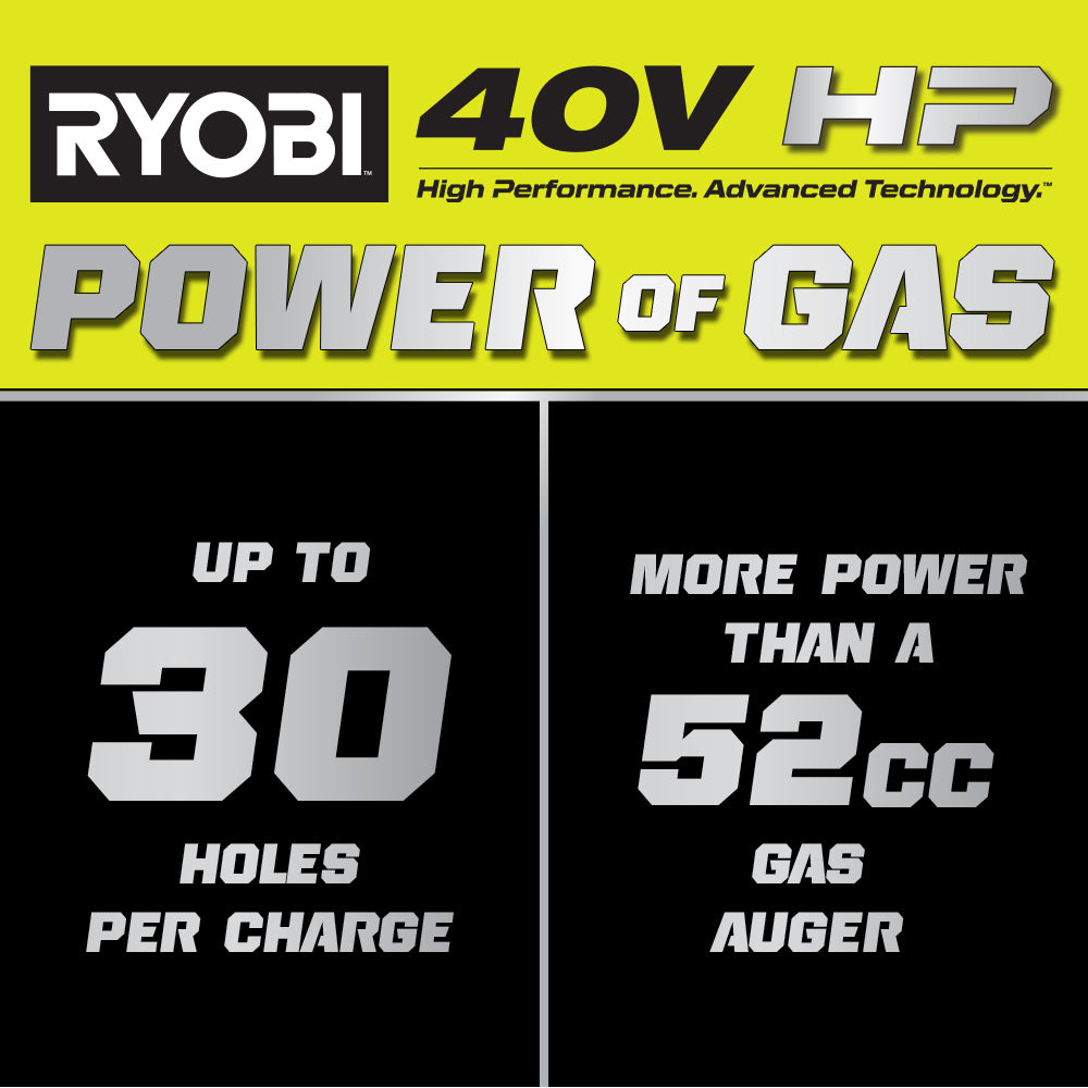 40V HP BRUSHLESS 8" EARTH AUGER Image 3