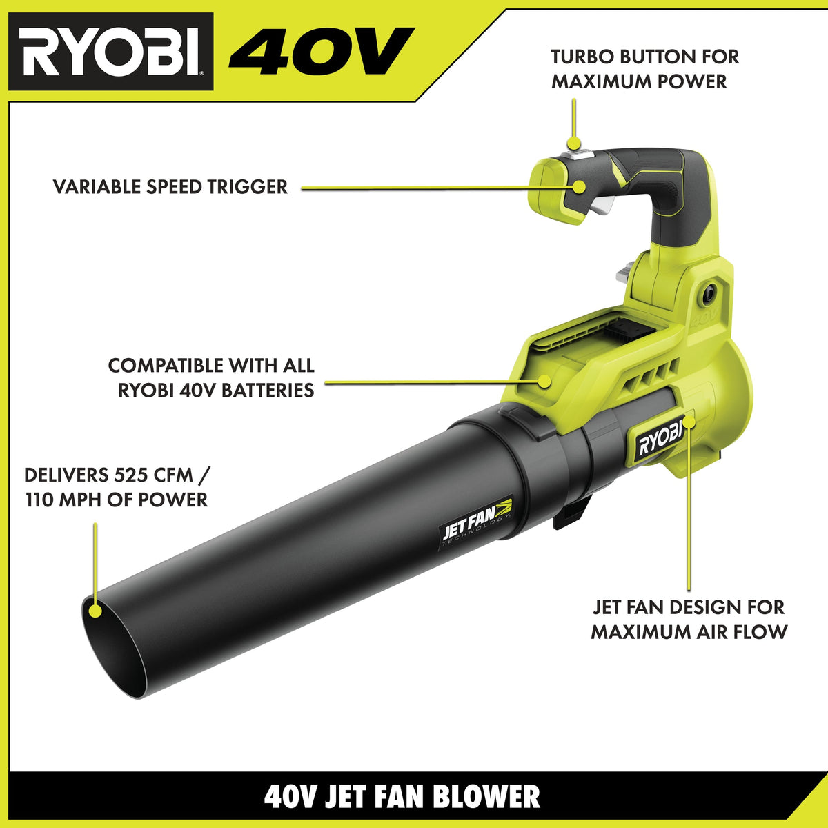 40V 525 CFM JET FAN BLOWER Image 3
