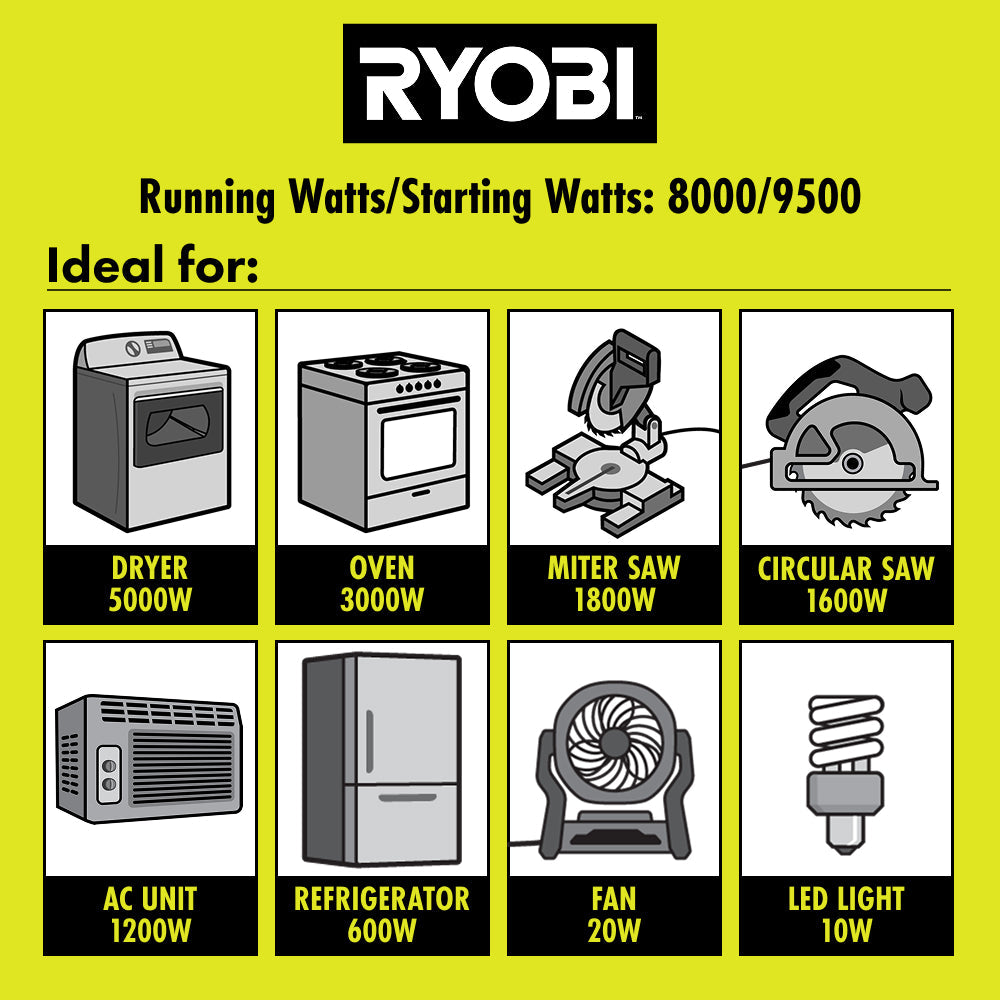 8000W Portable Gas Generator