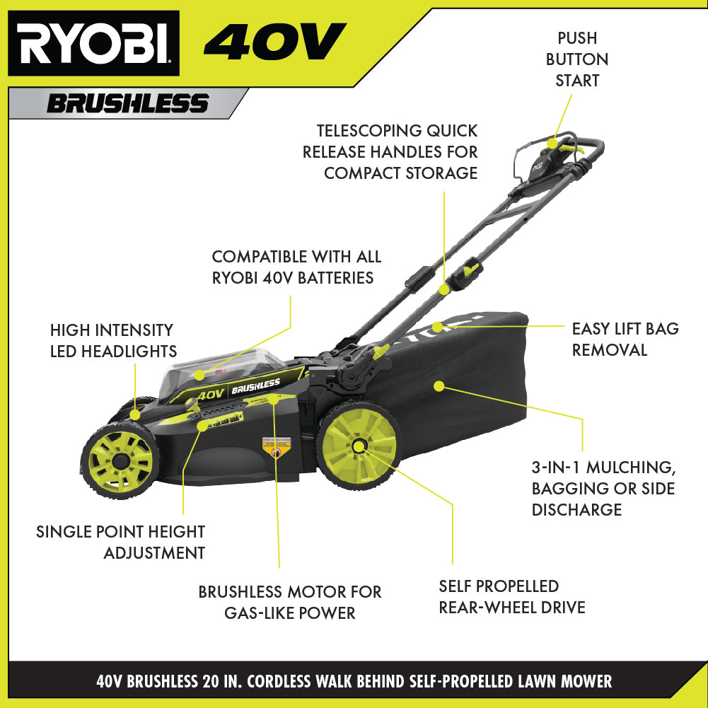 40V BRUSHLESS 20" SELF-PROPELLED LAWN MOWER Image 2