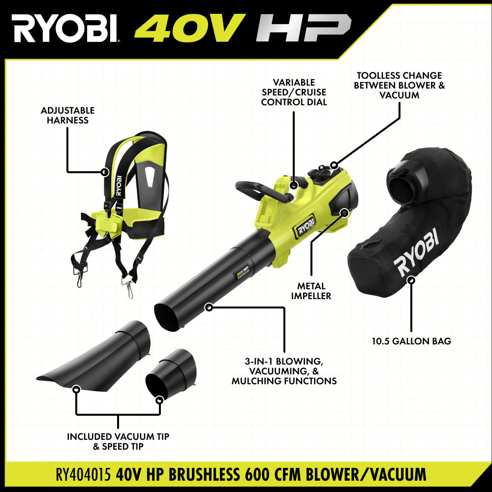 40V HP BRUSHLESS 600 CFM BLOWER/VACUUM KIT Image 3