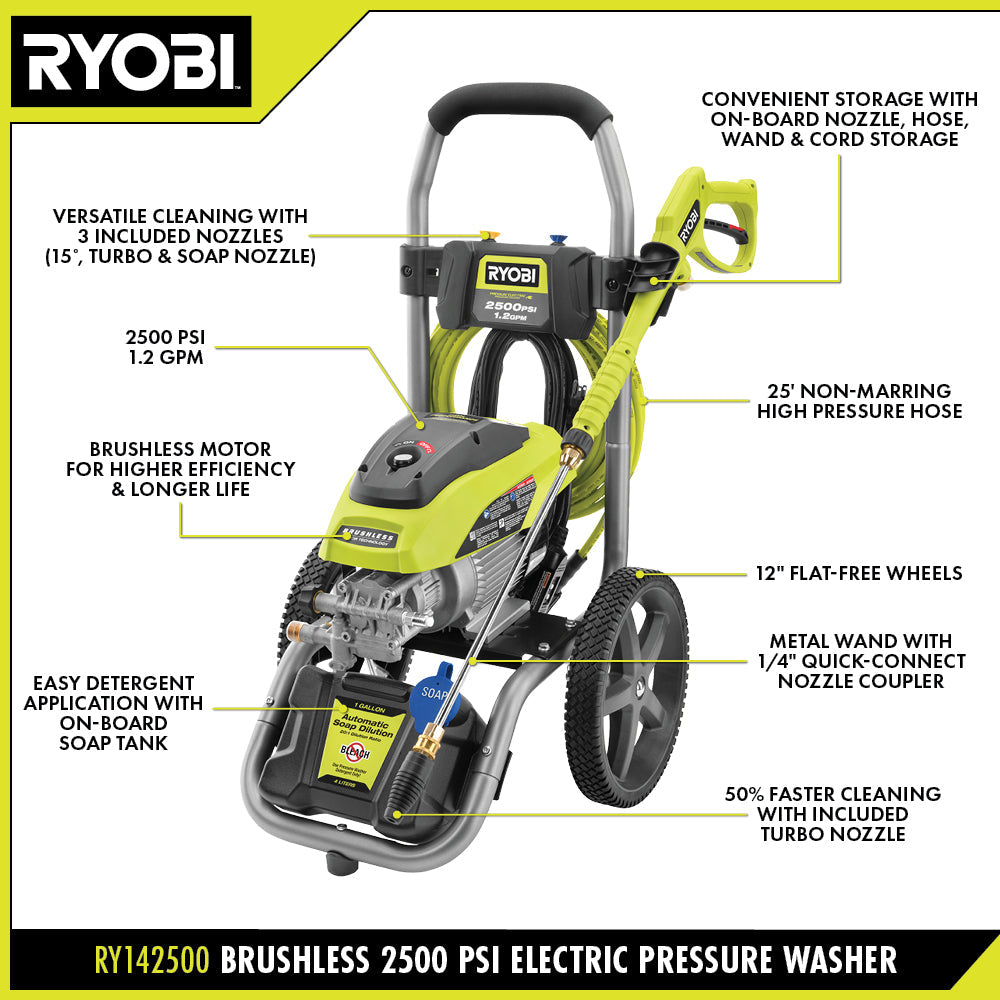 BRUSHLESS 2500 PSI ELECTRIC PRESSURE WASHER WITH FREE 12" 2300 PSI SURFACE CLEANER Image 4