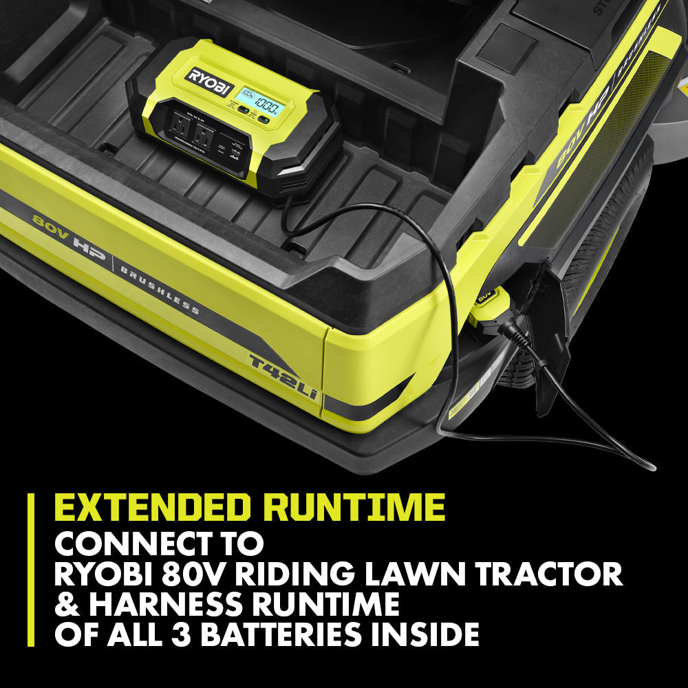 80V 1000W POWER SOURCE Image 8