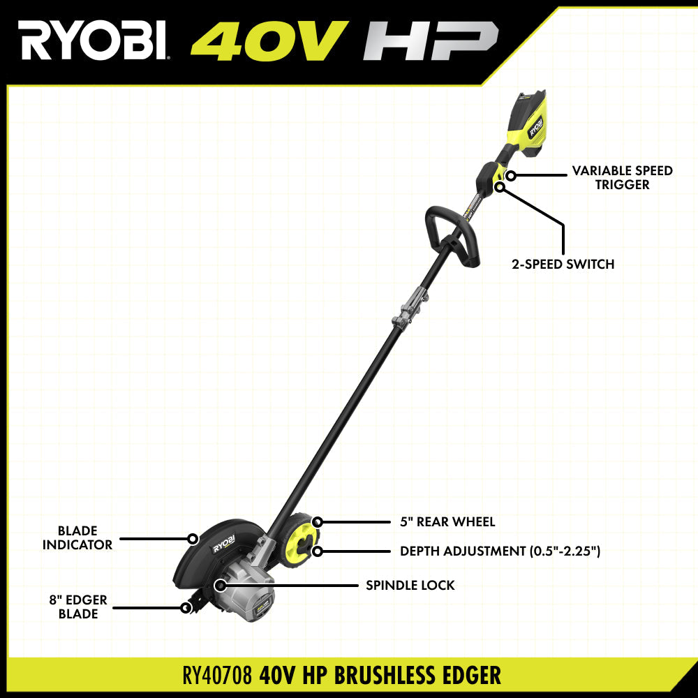 40V HP Brushless Edger