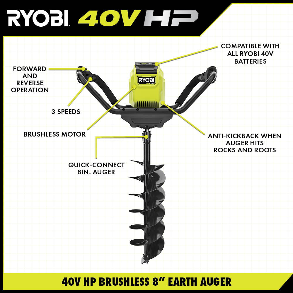 40V HP BRUSHLESS 8" EARTH AUGER  Image 2