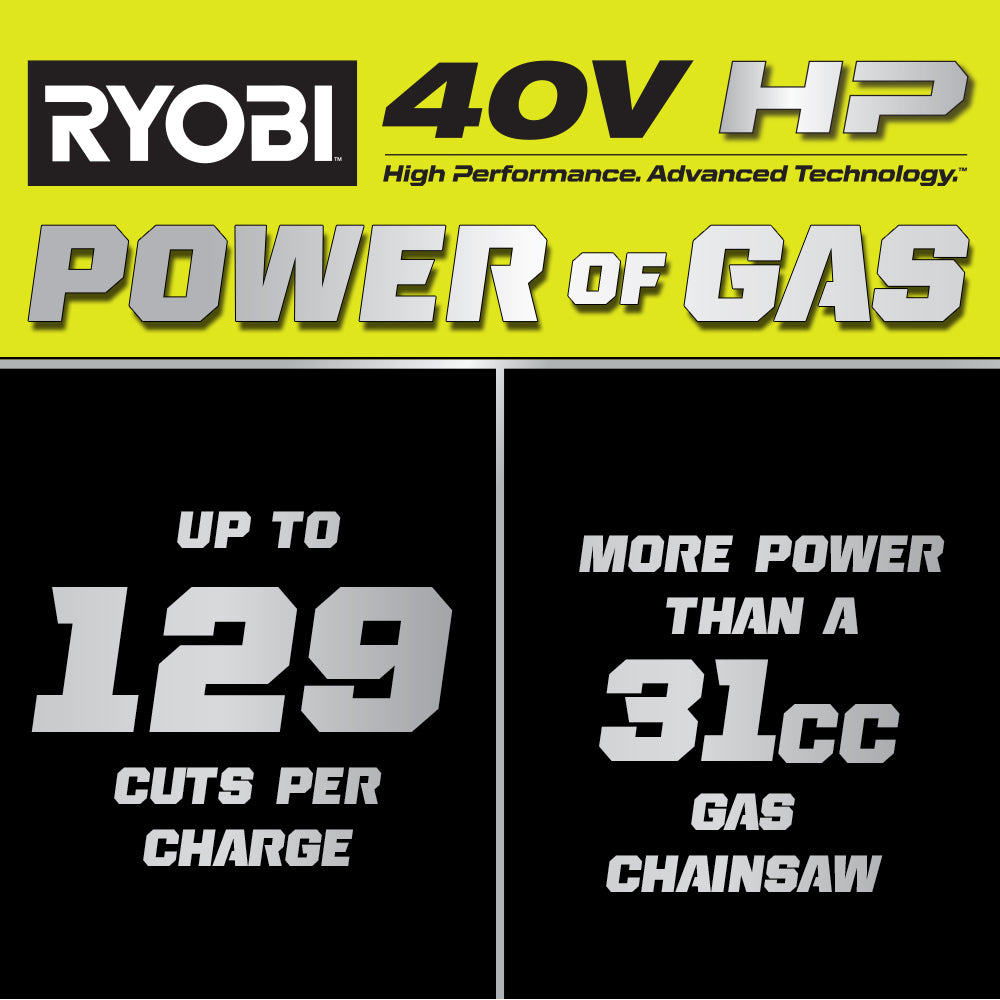 40V HP BRUSHLESS 12" TOP HANDLE CHAINSAW  Image 3