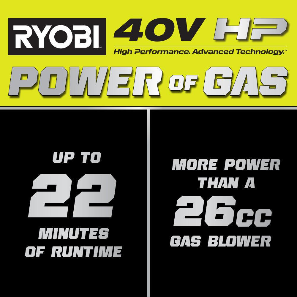 40V HP BRUSHLESS 600 CFM WHISPER SERIES BLOWER  Image 2