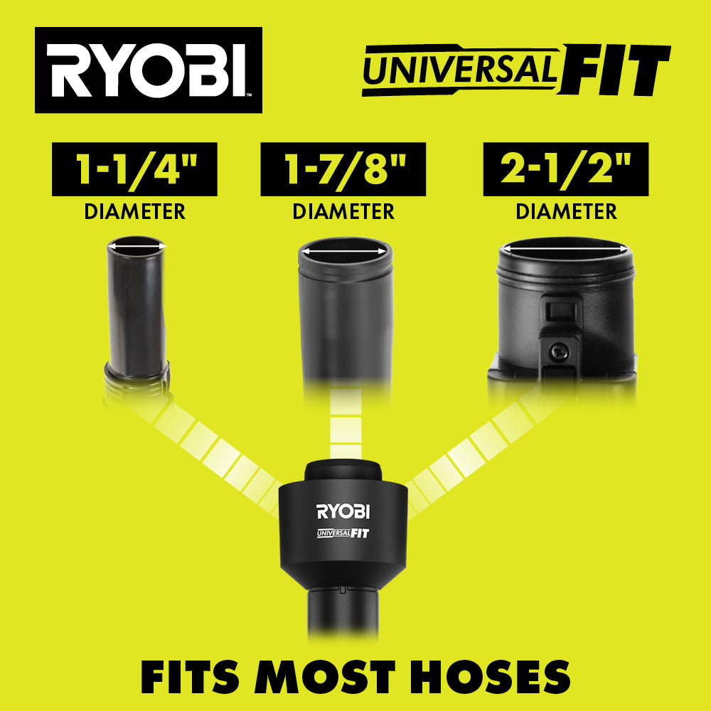 UNIVERSALFIT WET/DRY DUST BRUSH Image 8