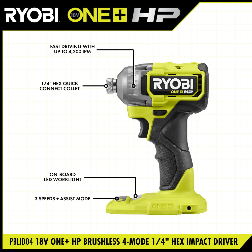 18V ONE+ HP Brushless 4-Mode 1/4" Hex Impact Driver