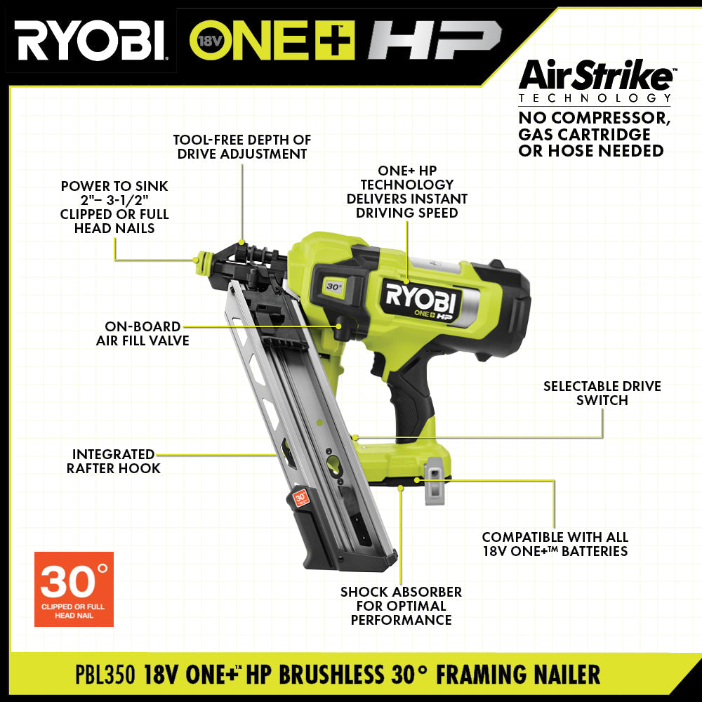 18V ONE+ HP BRUSHLESS AIRSTRIKE 30° FRAMING NAILER Image 2
