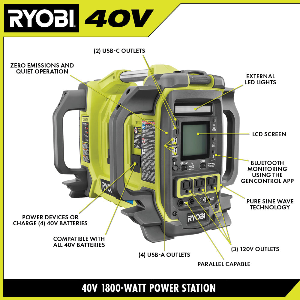 40V 1800-WATT POWER STATION Image 2