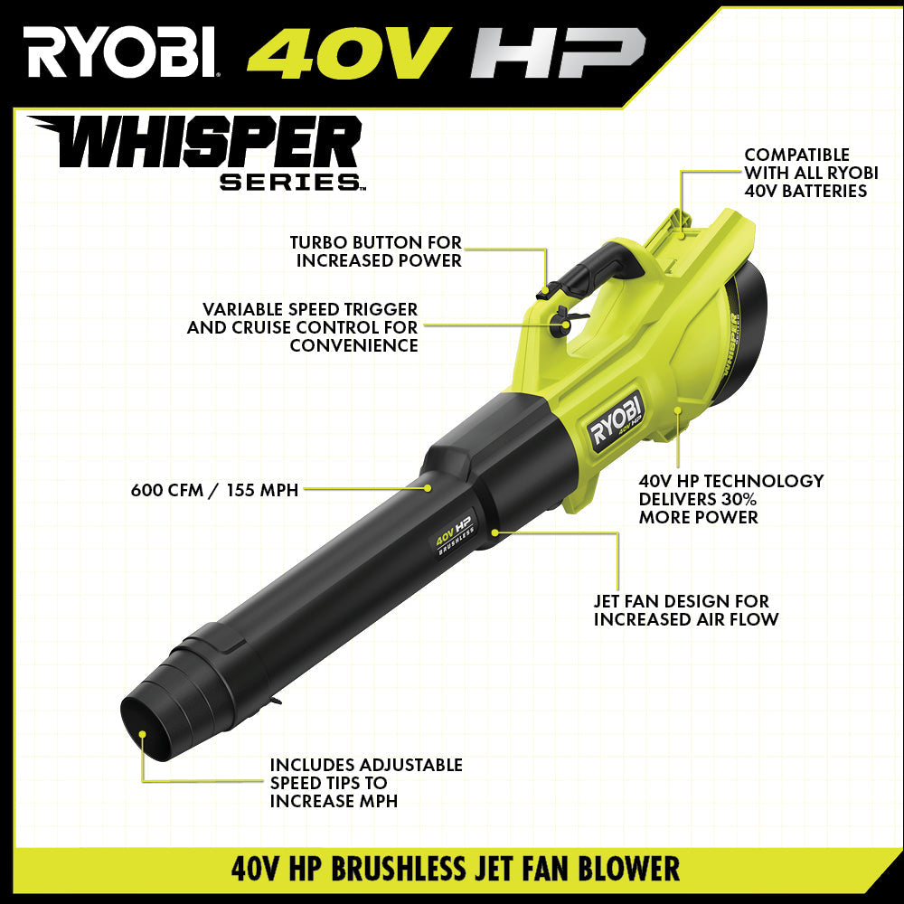 40V HP BRUSHLESS 600 CFM WHISPER SERIES BLOWER  Image 3
