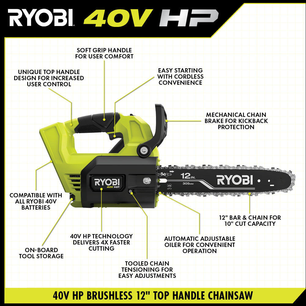 40V HP BRUSHLESS 12" TOP HANDLE CHAINSAW  Image 2