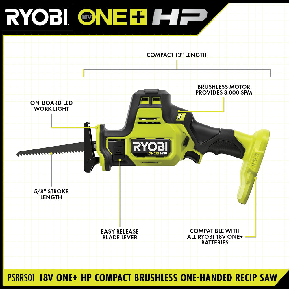18V ONE+ HP Compact Brushless One-Handed Reciprocating Saw Image 3